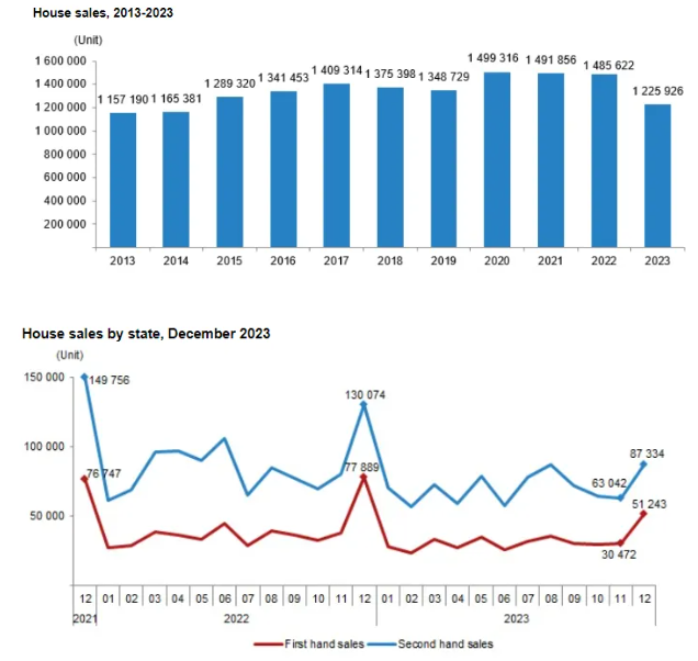 1733834180676866.png image.png